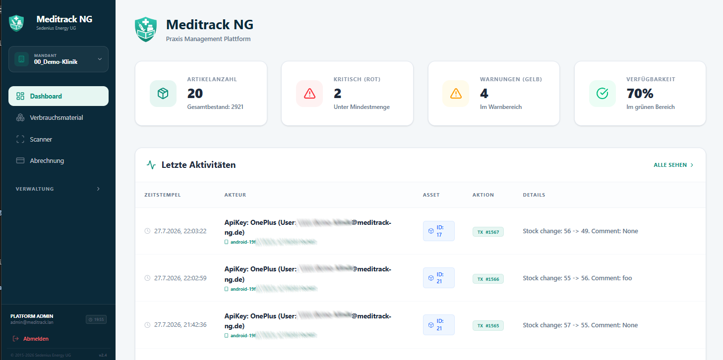 Meditrack NG Dashboard mit Bestandsübersicht für medizinische Verbrauchsmaterialien